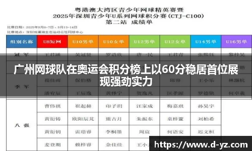 广州网球队在奥运会积分榜上以60分稳居首位展现强劲实力